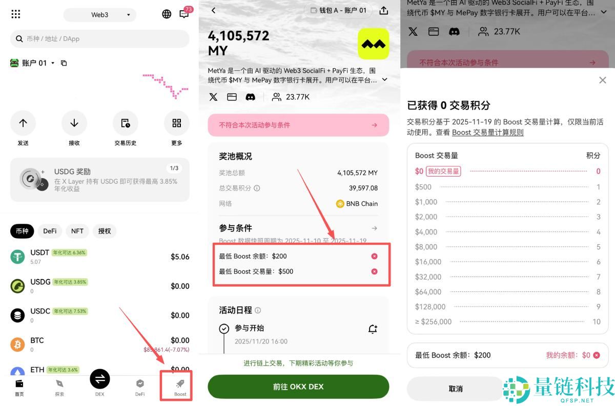 欧易OKX Boost什么?如何刷分?超详细OKX Boost刷分教程分享(小白入门必备)