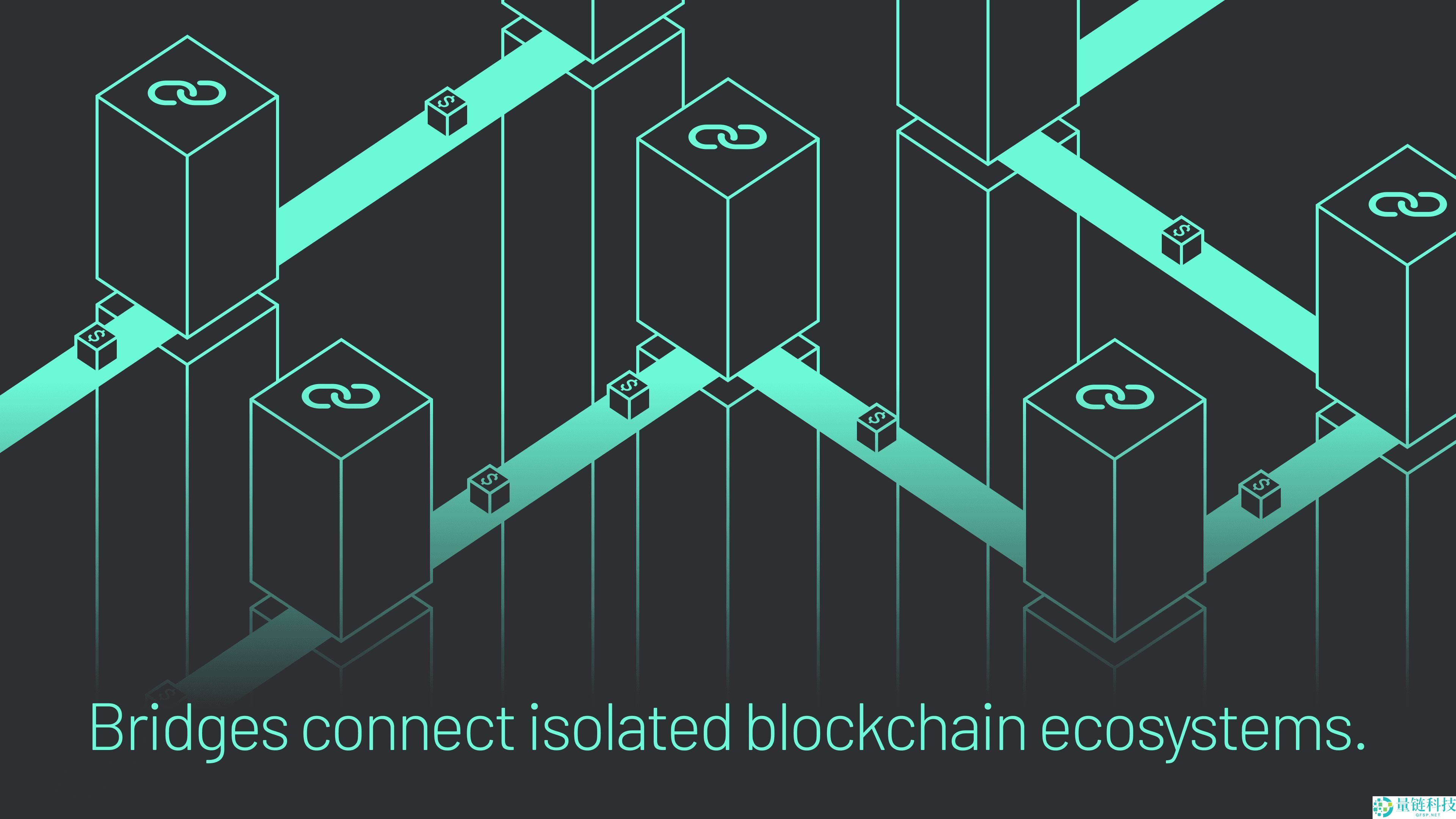 币安桥操作指南：链间加密货币转移全教程