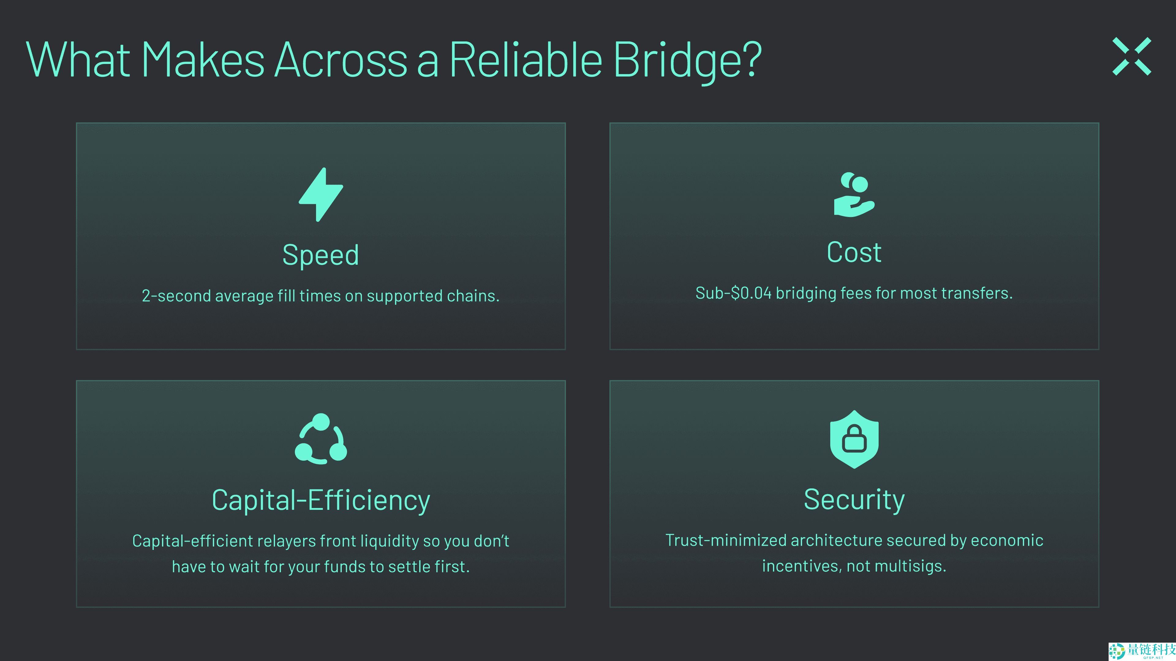 币安桥操作指南：链间加密货币转移全教程