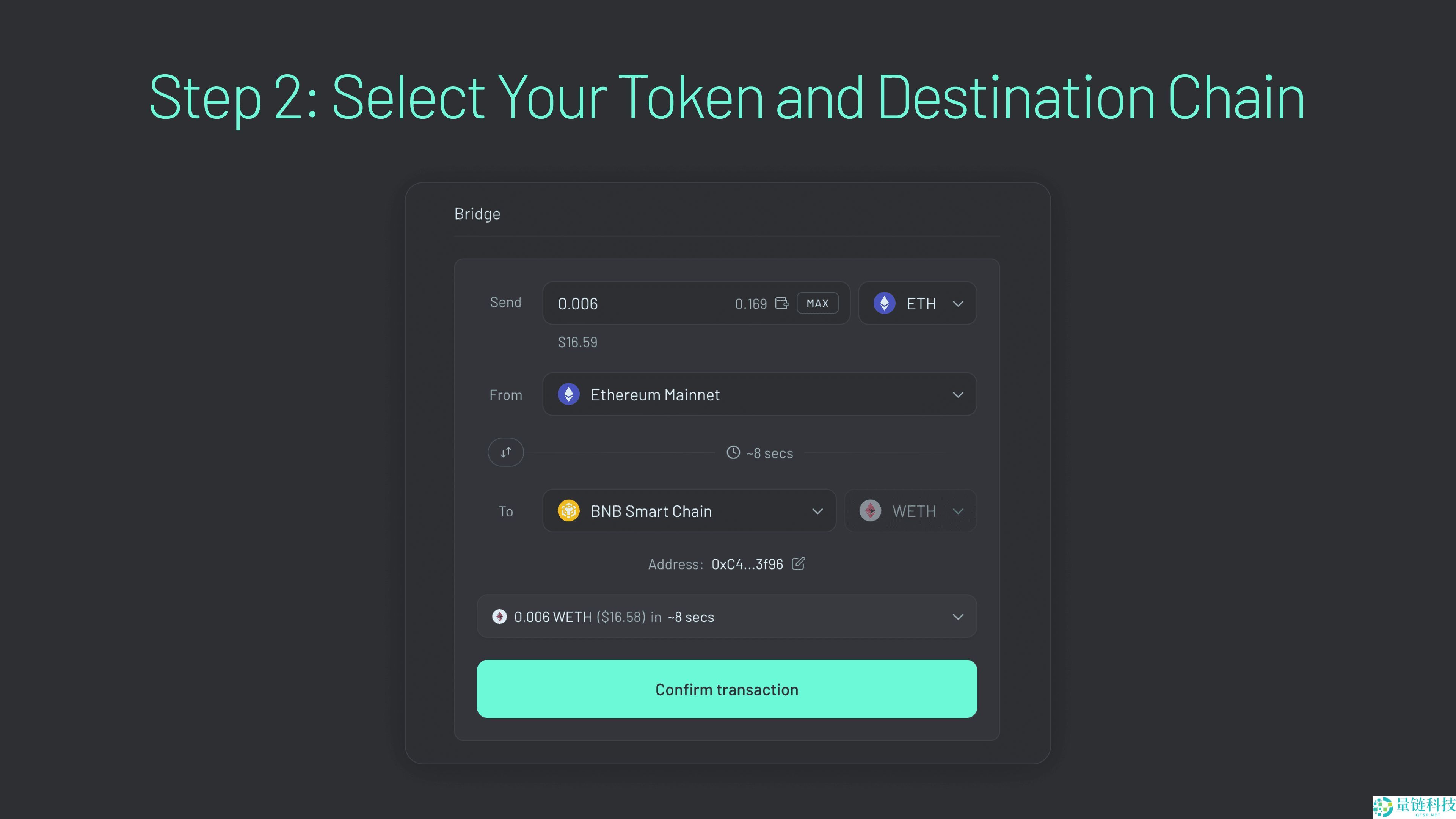 币安桥操作指南：链间加密货币转移全教程