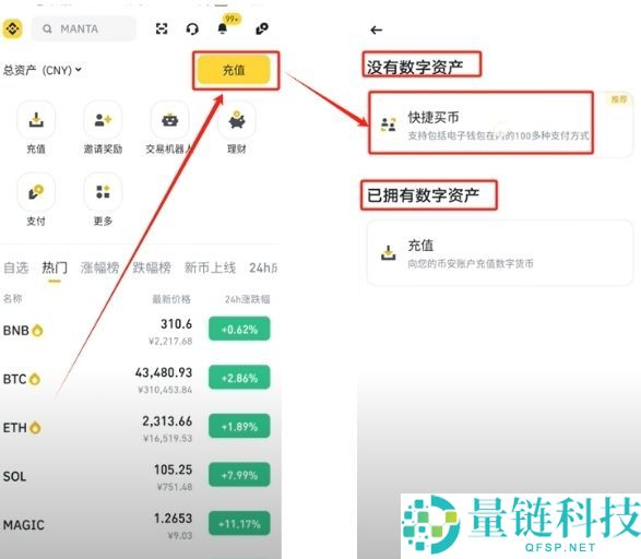 2025年币安和coinbase交易量哪个大？哪个好？为什么币安使用人数最多？