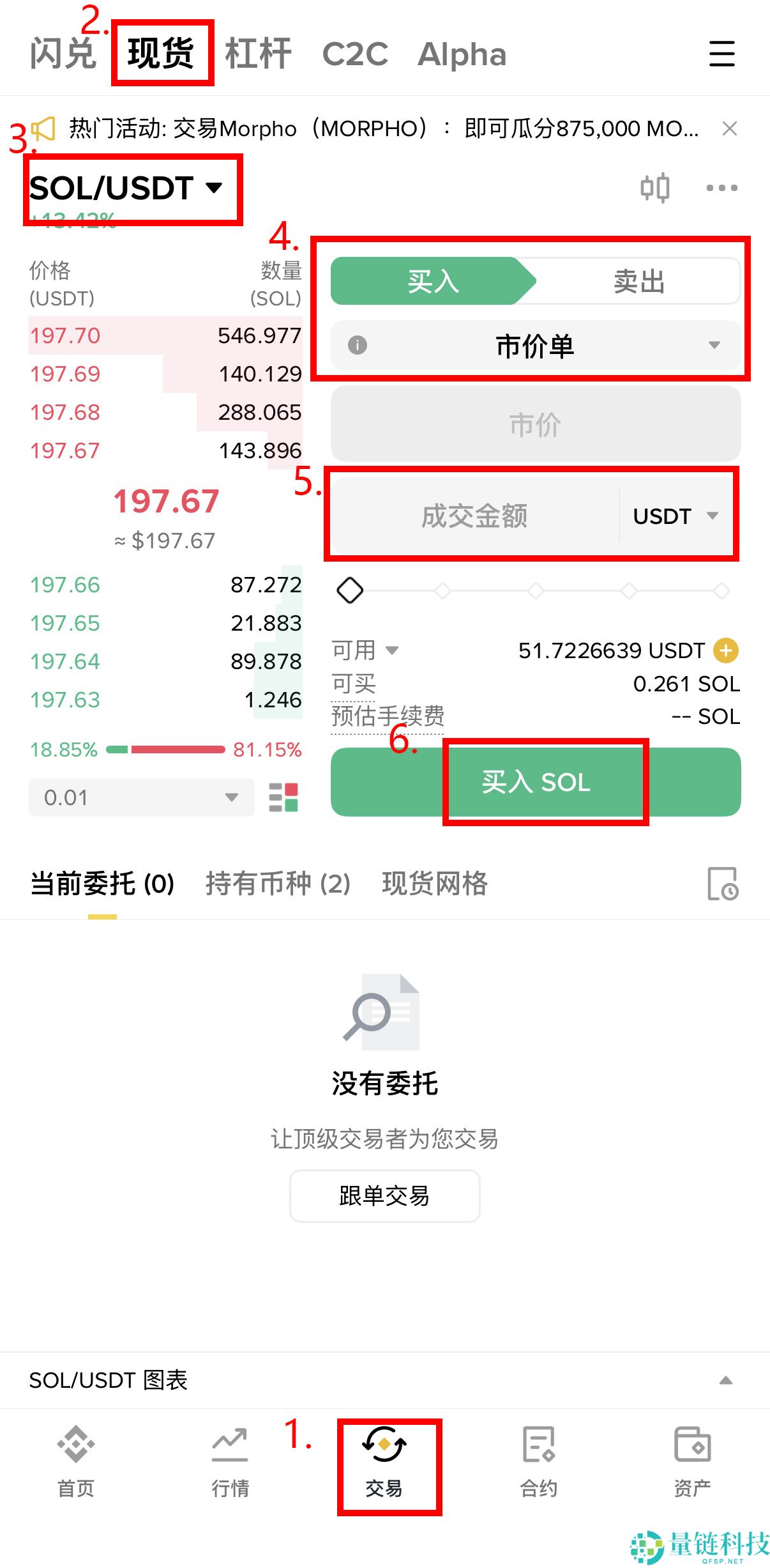 Solana(SOL)币是什么?如何购买?SOL价格预测2025、2026-2030年