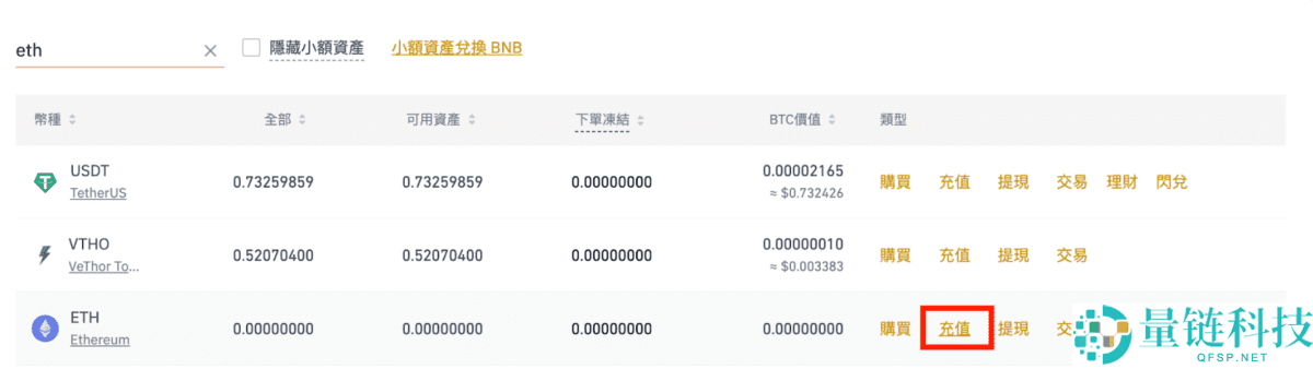 2025最新Metamask小狐狸钱包教学:如何安装、添加代币和交易
