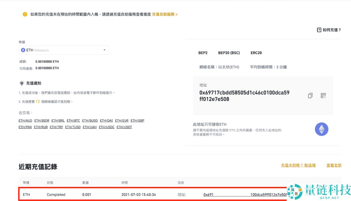 2025最新Metamask小狐狸钱包教学:如何安装、添加代币和交易