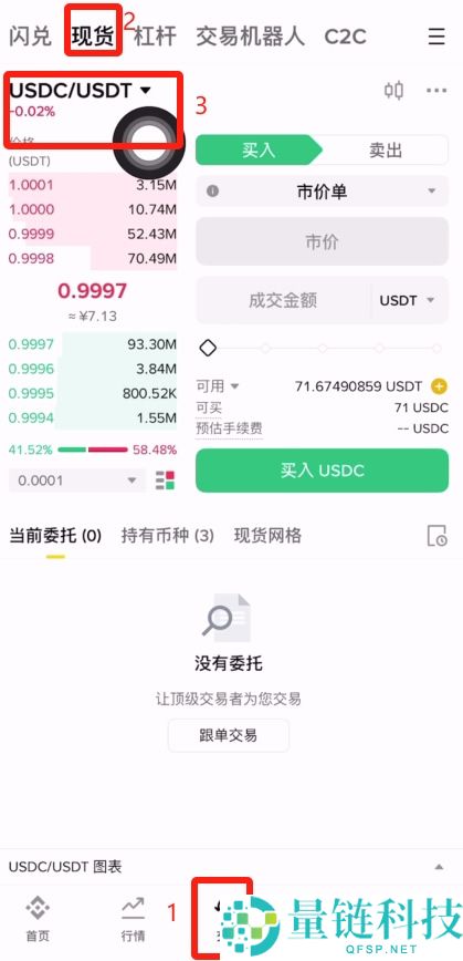 USDT和USDC这两个都是稳定币吗？有何不同？USDT和USDC全面对比