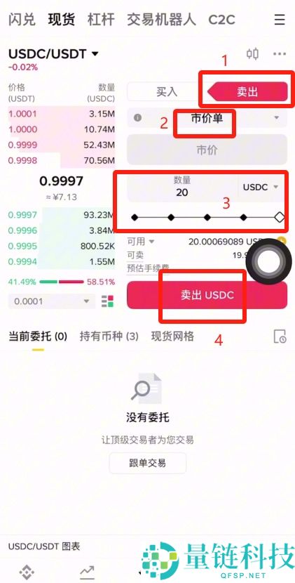 USDT和USDC这两个都是稳定币吗？有何不同？USDT和USDC全面对比