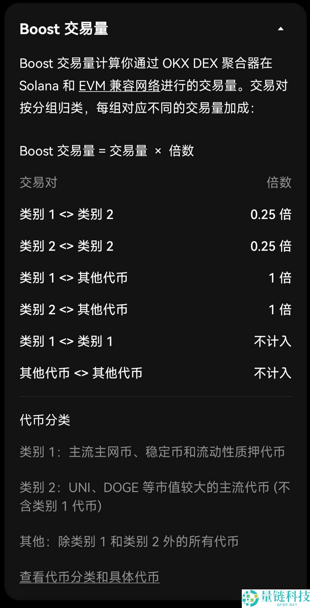 从入门到进阶，OKX Boost玩法、规则、收益与风险全面解析