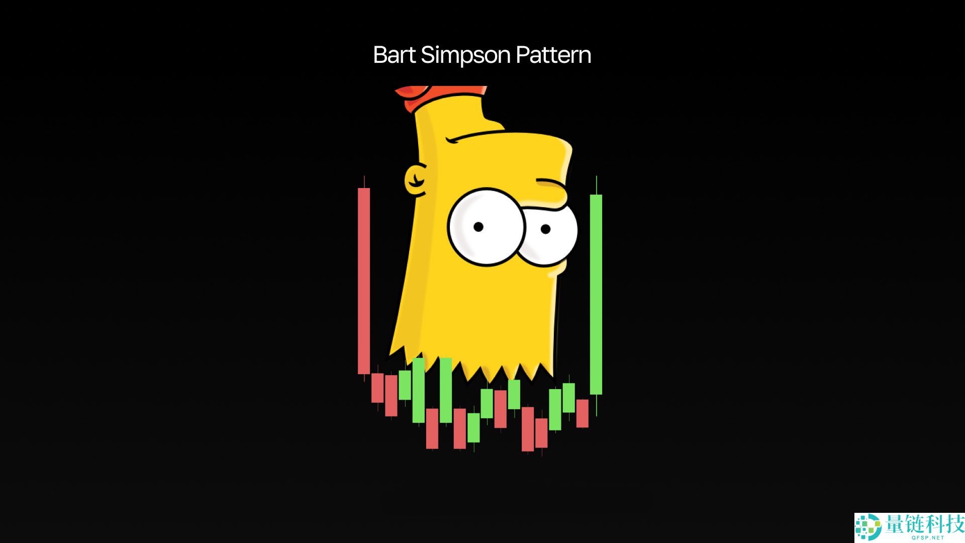 加密货币巴特·辛普森形态是什么?如何在交易中使用?优缺点介绍