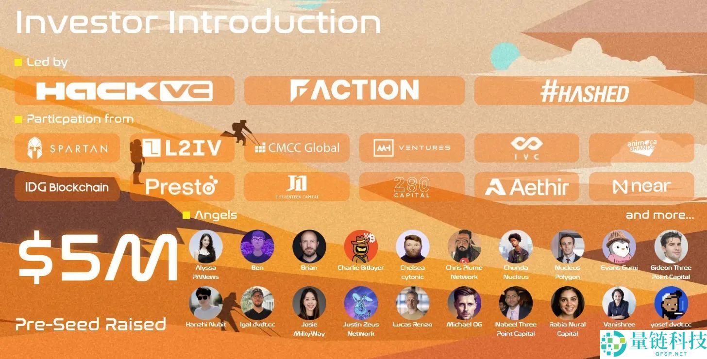 什么是GAIB币?怎么买?GAIB运作方式、代币经济学及价格预测