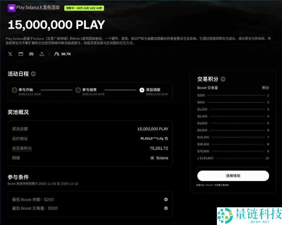 什么是OKX Boost？参与模式有哪些？参与OKX Boost 的完整流程教学