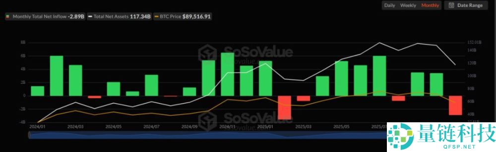 加密货币市场为何持续下跌？原因是什么？加密货币市场持续下跌的原因分析