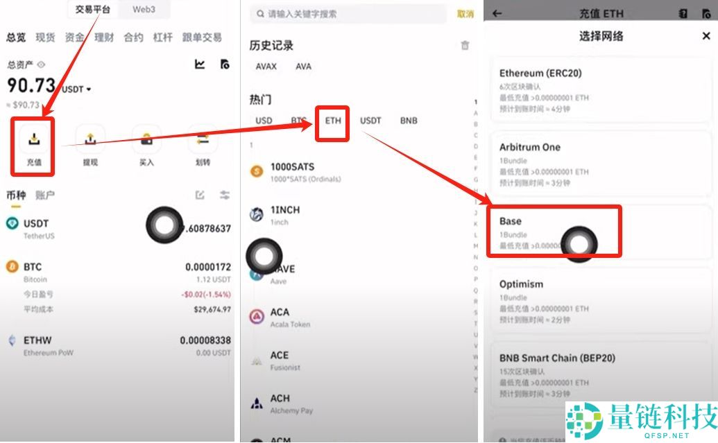 Coinbase是钱包还是交易所?为什么那么强?如何下载注册使用Coinbase?
