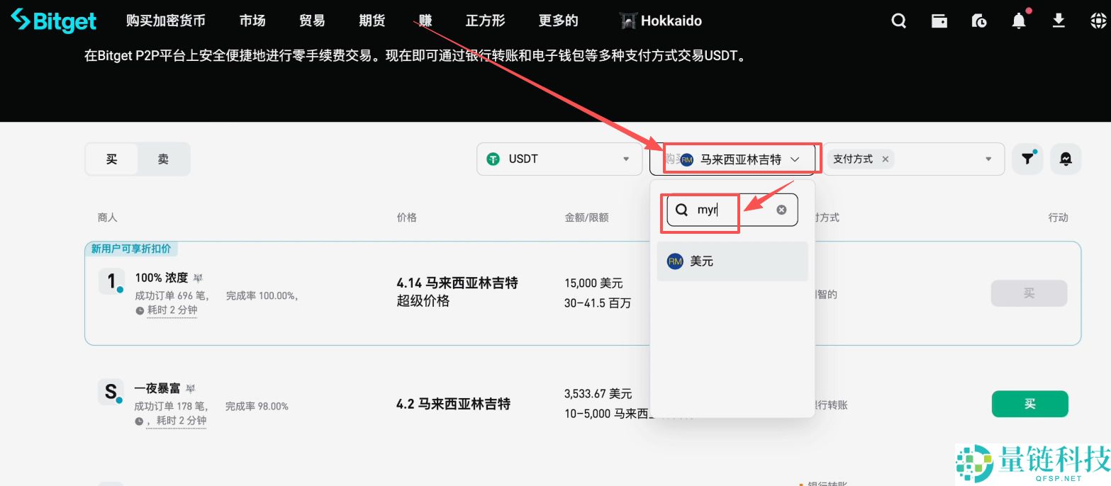 马来西亚如何购买USDT和比特币?Malaysia买卖加密货币操作教程