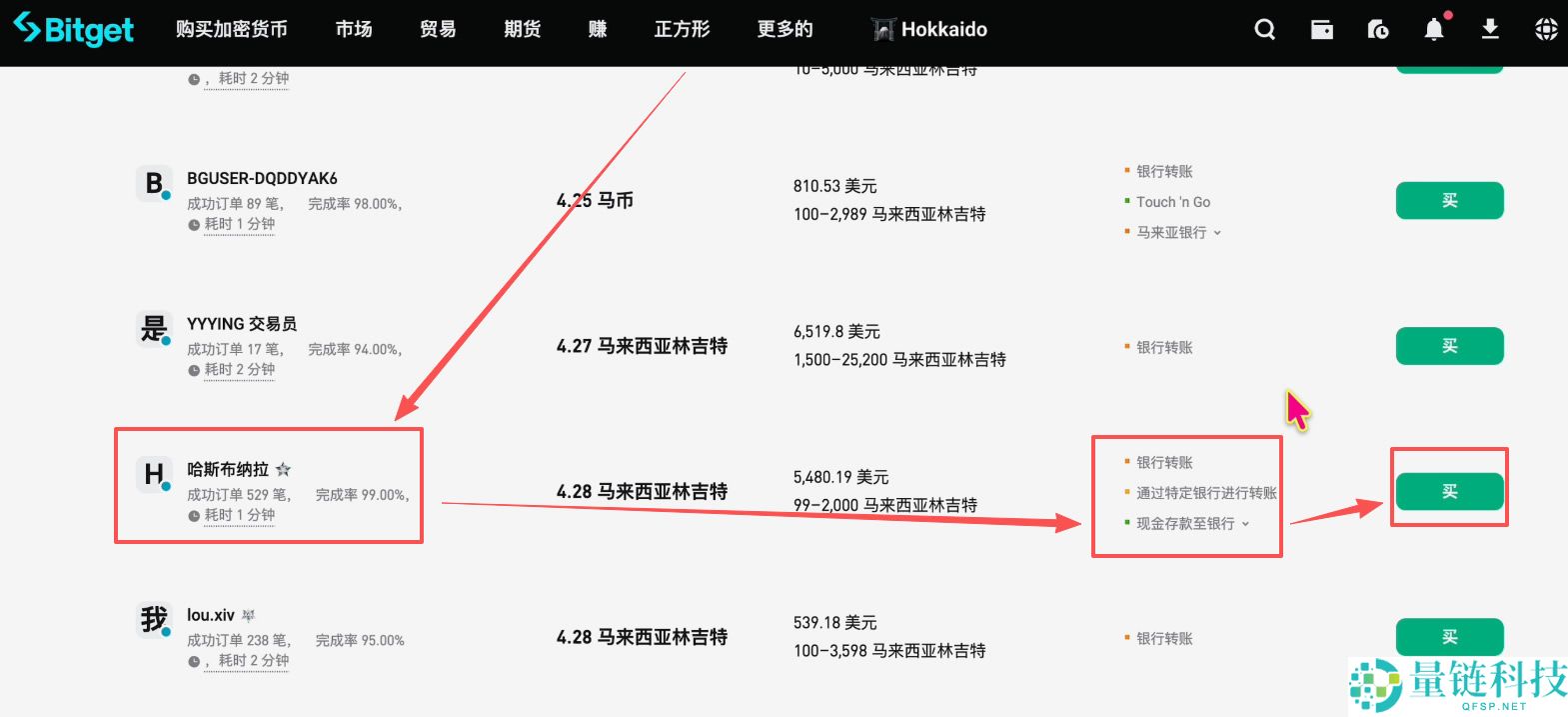 马来西亚如何购买USDT和比特币?Malaysia买卖加密货币操作教程