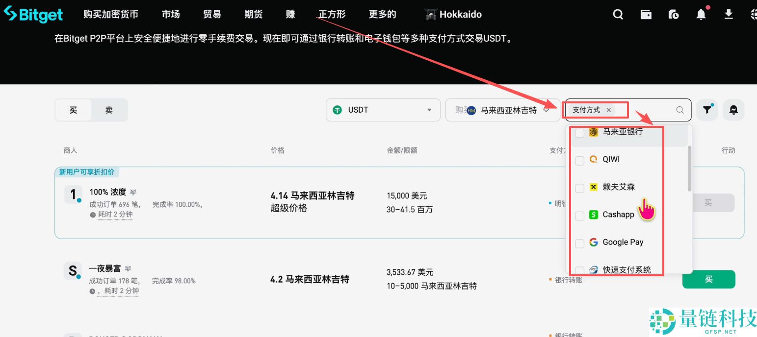 马来西亚如何购买USDT和比特币?Malaysia买卖加密货币操作教程