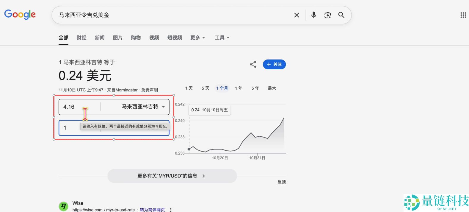 马来西亚如何购买USDT和比特币?Malaysia买卖加密货币操作教程