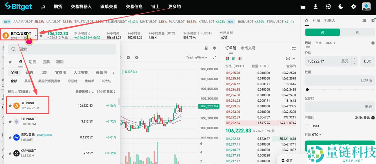 马来西亚如何购买USDT和比特币?Malaysia买卖加密货币操作教程