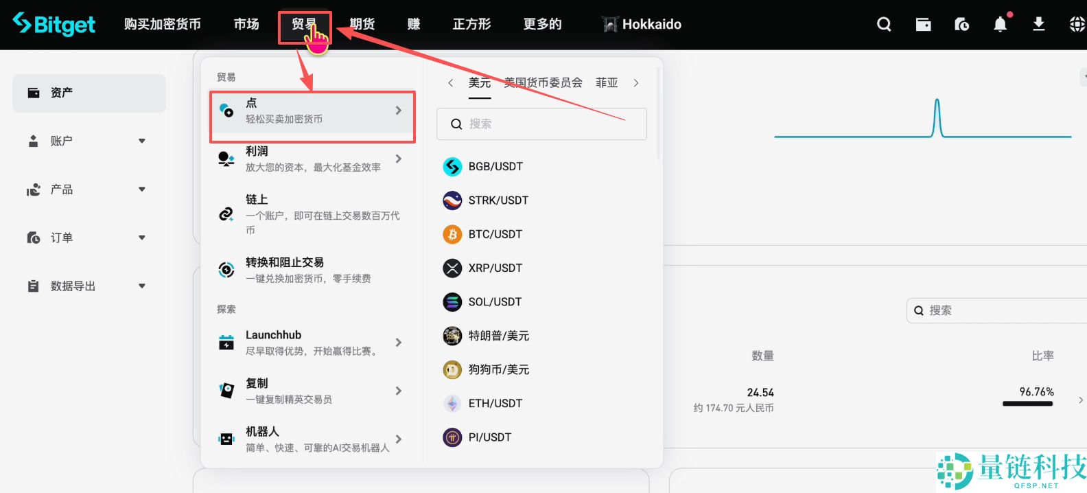 马来西亚如何购买USDT和比特币?Malaysia买卖加密货币操作教程