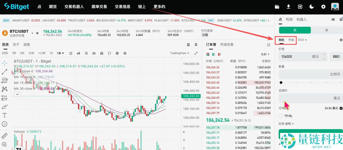 马来西亚如何购买USDT和比特币?Malaysia买卖加密货币操作教程