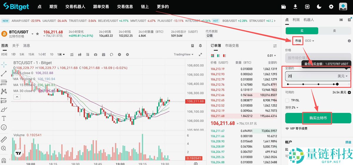 马来西亚如何购买USDT和比特币?Malaysia买卖加密货币操作教程