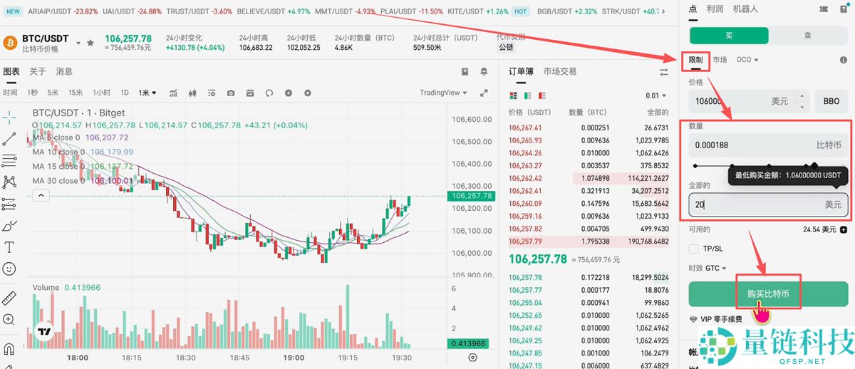 马来西亚如何购买USDT和比特币?Malaysia买卖加密货币操作教程