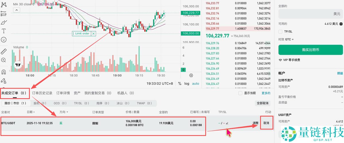 马来西亚如何购买USDT和比特币?Malaysia买卖加密货币操作教程