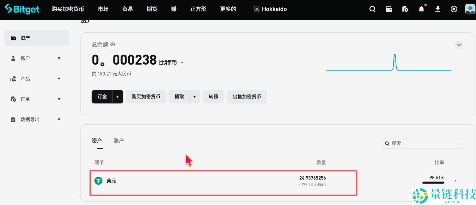 马来西亚如何购买USDT和比特币?Malaysia买卖加密货币操作教程