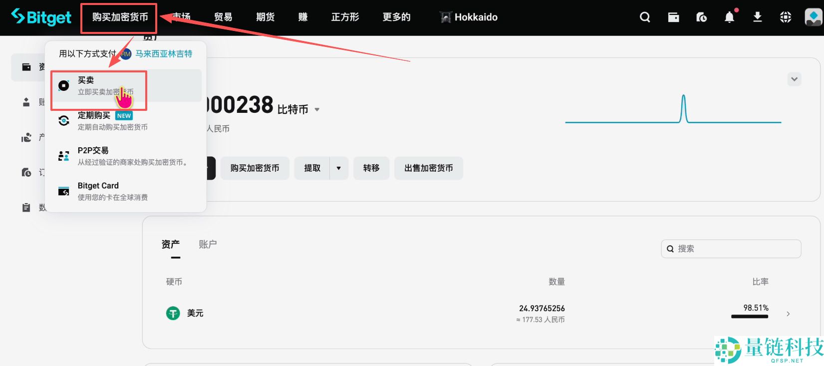 马来西亚如何购买USDT和比特币?Malaysia买卖加密货币操作教程