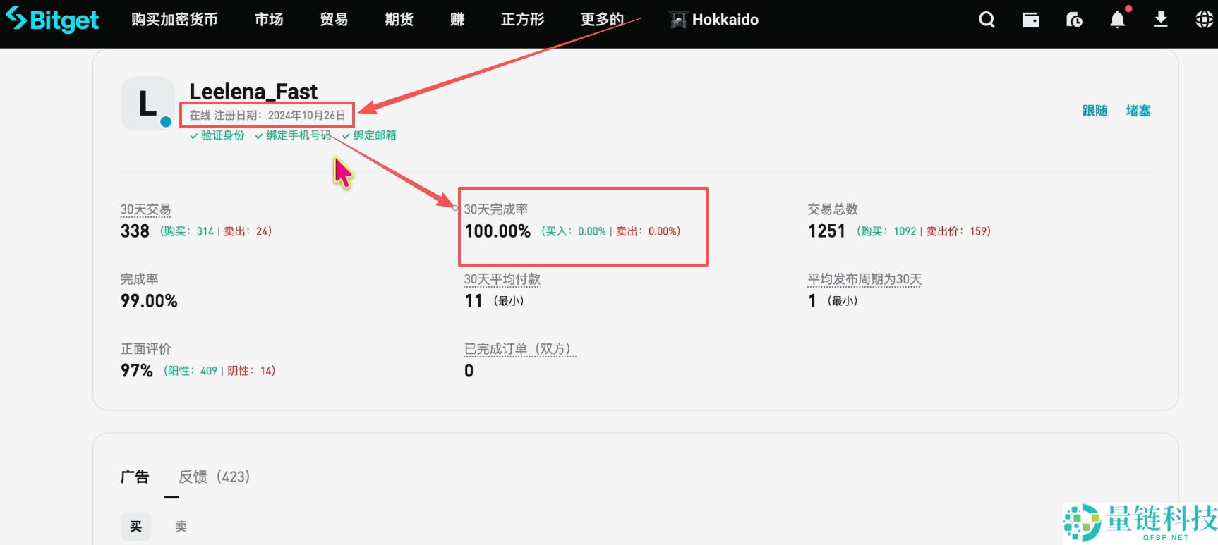 马来西亚如何购买USDT和比特币?Malaysia买卖加密货币操作教程