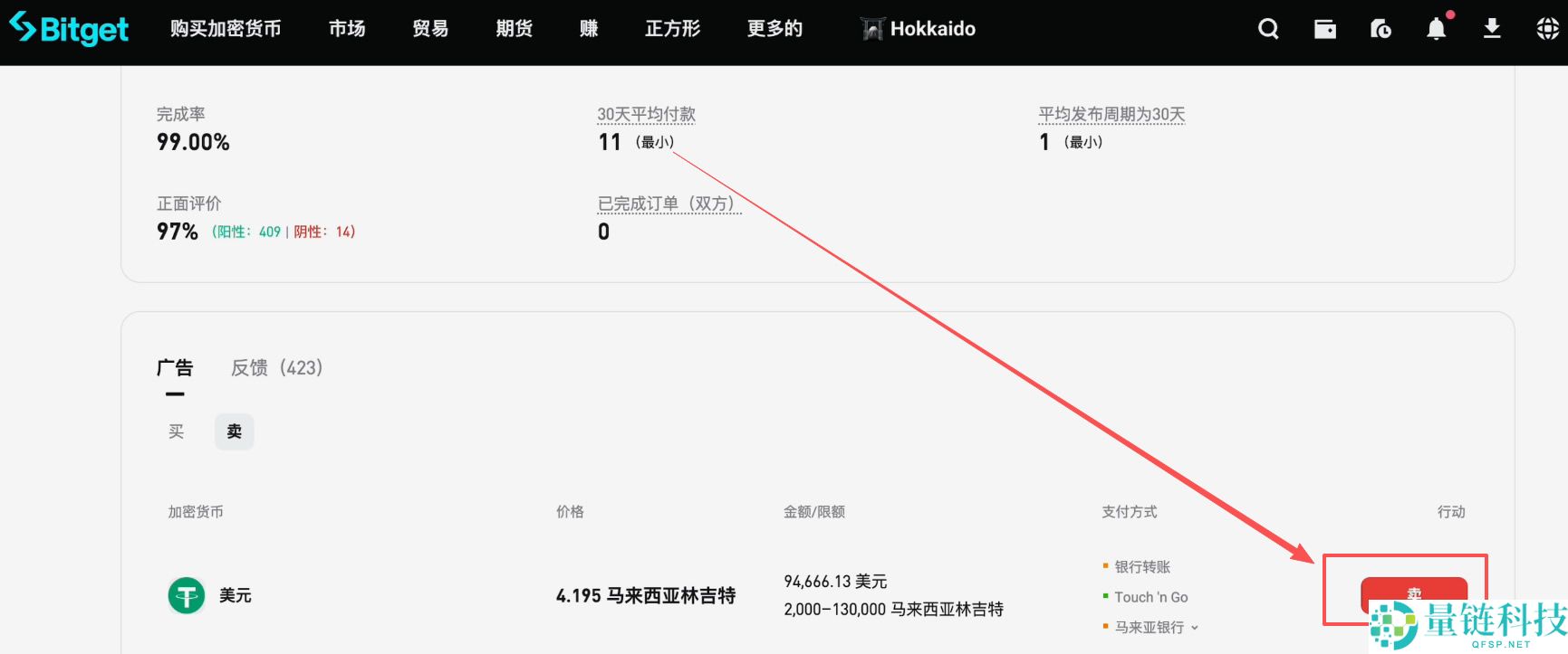 马来西亚如何购买USDT和比特币?Malaysia买卖加密货币操作教程