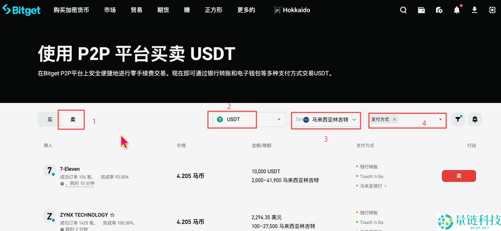 马来西亚如何购买USDT和比特币?Malaysia买卖加密货币操作教程