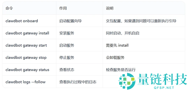 OpenClaw红遍硅谷 百度智能云支撑一键布置OpenClaw