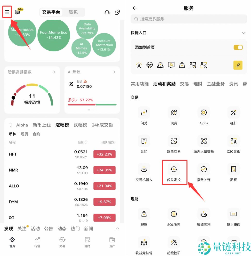 DCA是什么？币安、OKX、Bybit、派网定投DCA设定操作教学
