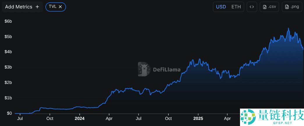 Base网络上的创作者币(JESSE)迷因币是什么?代币经济学、实用性介绍