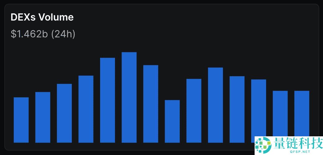 Base网络上的创作者币(JESSE)迷因币是什么?代币经济学、实用性介绍