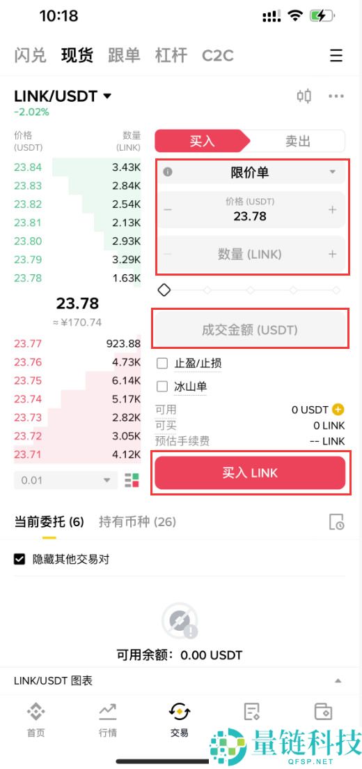 LINK币怎么买？新手如何购买Chainlink（LINK）币？