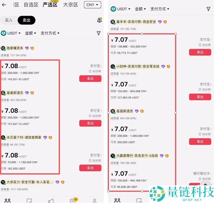 新手如何在币安进行提现和出金？币安交易所提现和出金的图文教程