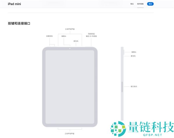 折叠版iPad,iPhone Fold外观细节出炉:音量键在顶部