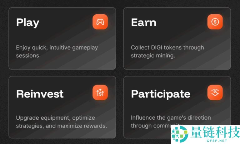 什么是MineD(DIGI)币?值得投资吗?MineD工作原理和代币经济和前景分析