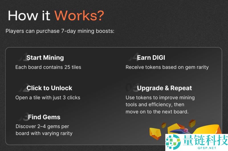 什么是MineD(DIGI)币?值得投资吗?MineD工作原理和代币经济和前景分析