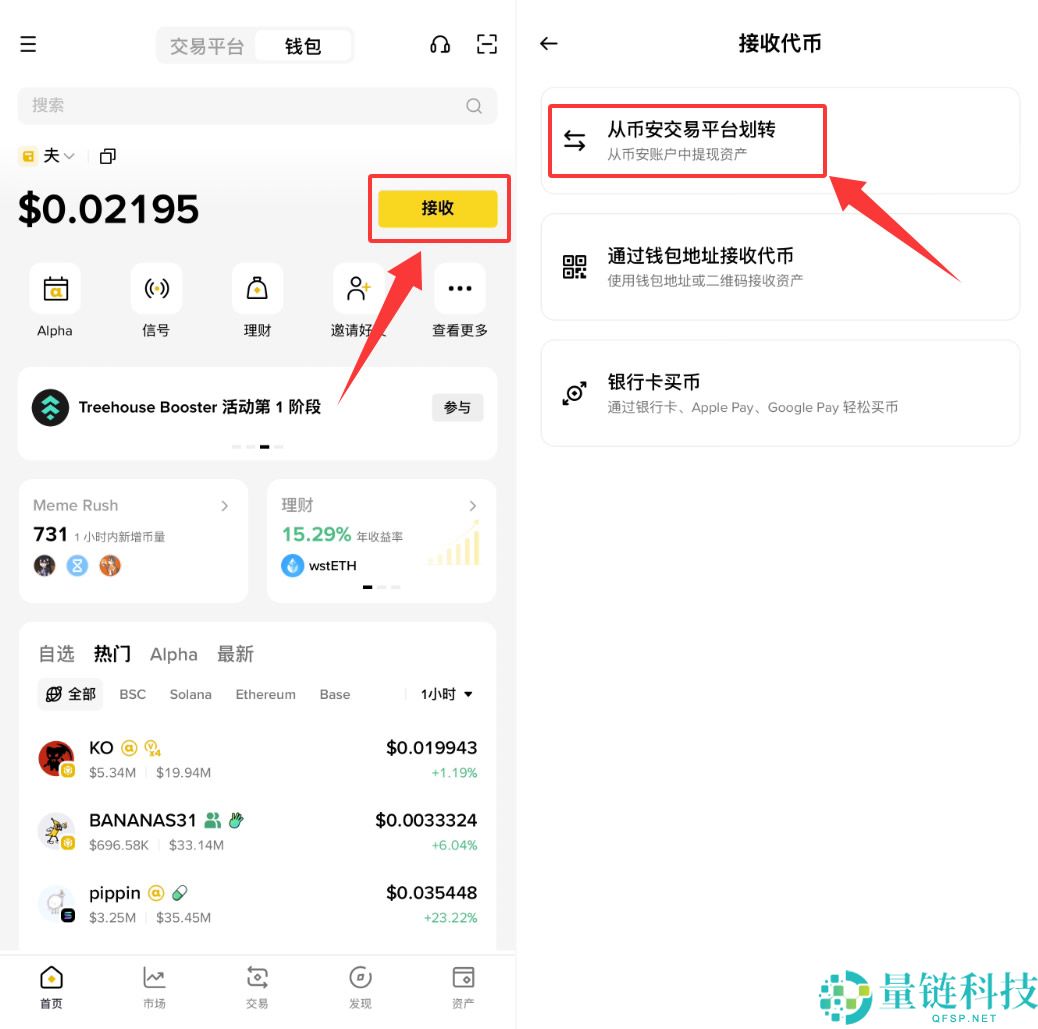 去中心化交易所怎么用？币安钱包+Uniswap买卖加密货币操作教程