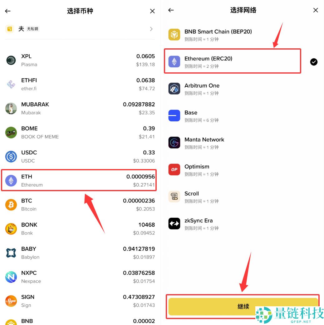 去中心化交易所怎么用？币安钱包+Uniswap买卖加密货币操作教程