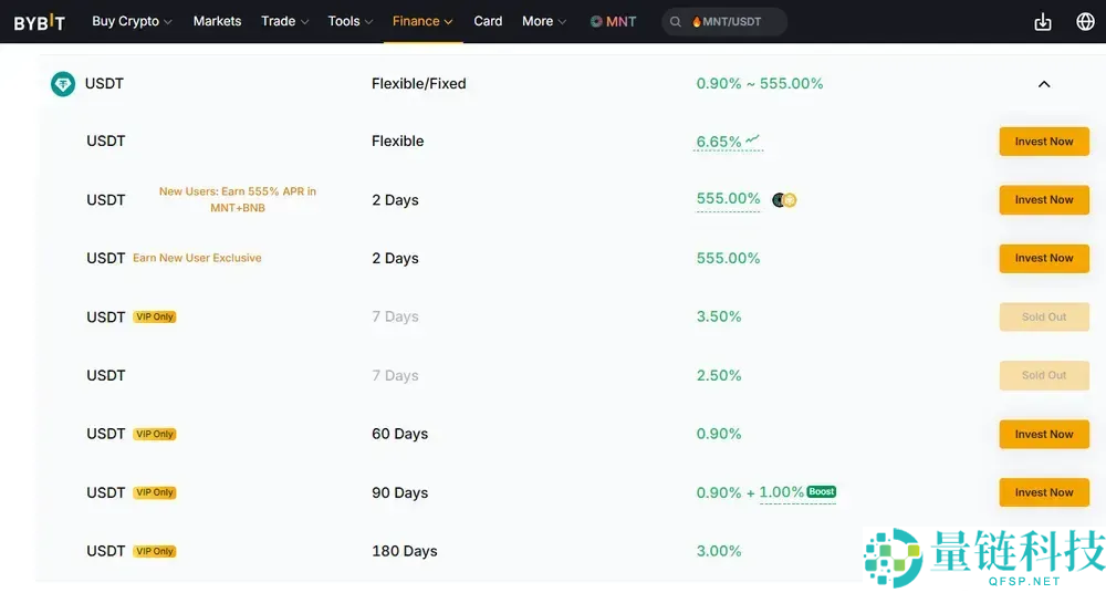 2025年最佳Tether(USDT) 收益平台大盘点