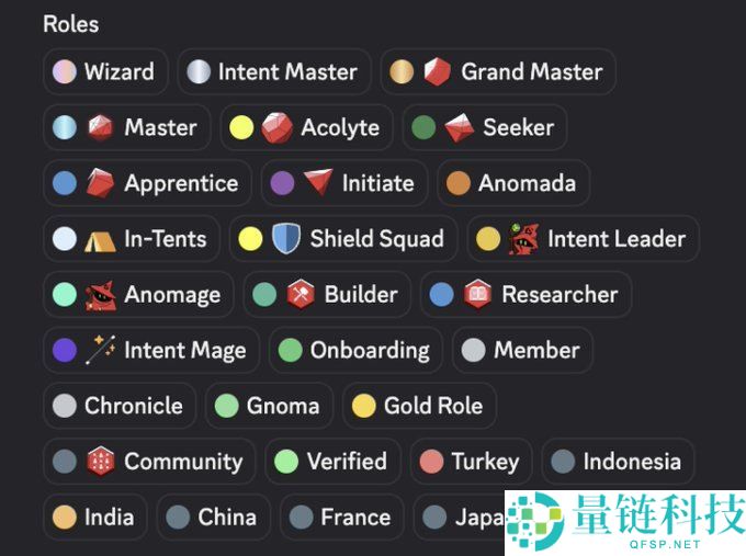 什么是加密货币空投?有哪些类型?加密货币空投参与的益处和风险分析