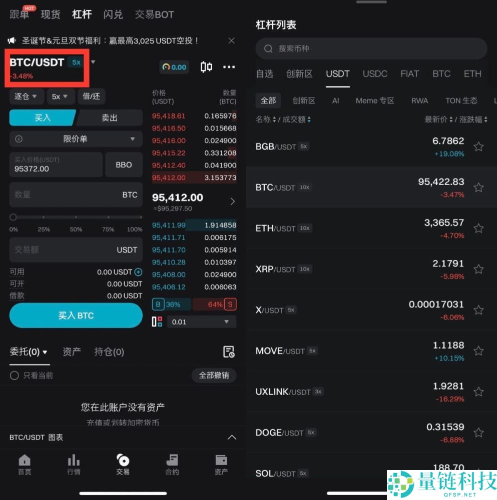 如何在Bitget上进行杠杆交易?Bitget进行杠杆交易的图文教程(App端/网页端)