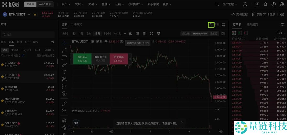 OKX价格提醒功能是什么?如何设置?欧易价格提醒功能使用教学