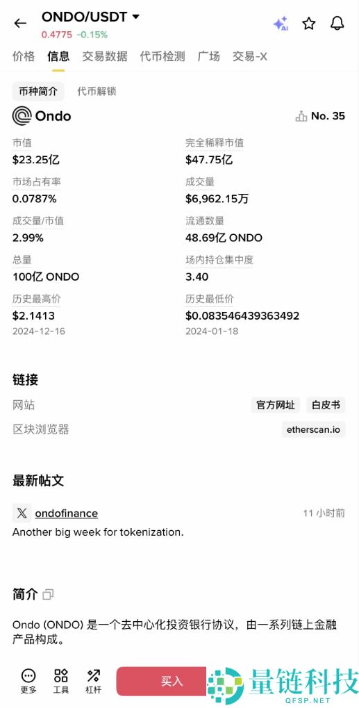 常见的虚拟货币有哪些?各赛道加密货币种类及用途完整介绍