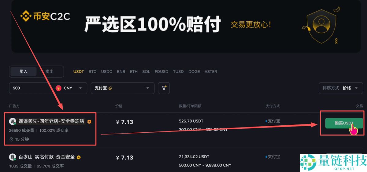 比特币如何开户？比特币(BTC)账户开户及注册步骤教程（2026版）