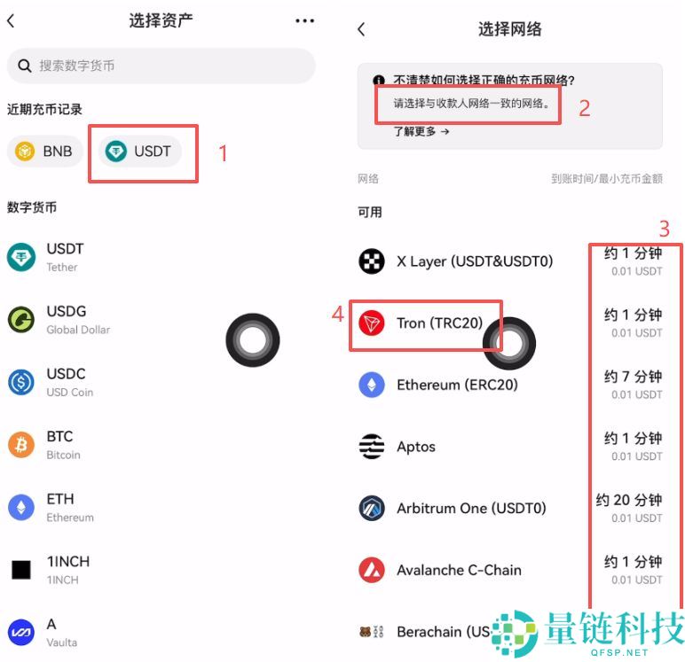 币安转帐给别人方法有哪些?如何从币安提现到欧易交易所?一文详解