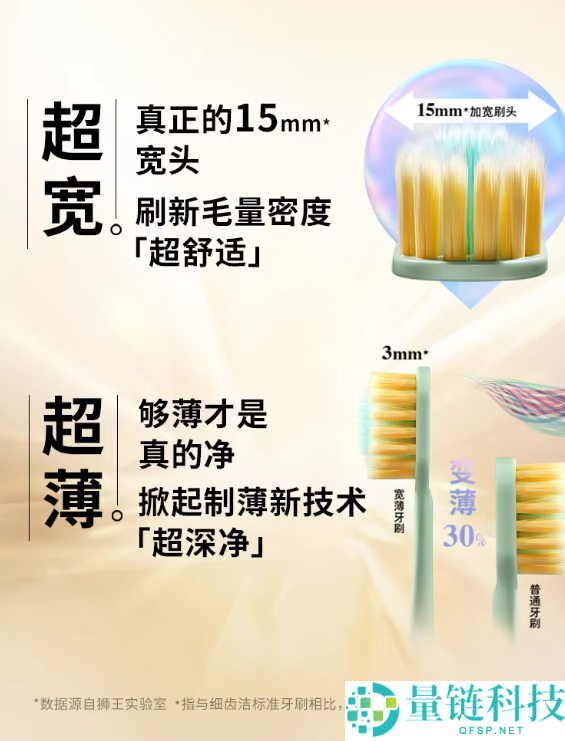 6.6元单支大差价：LION狮王宽薄牙刷发车（商超16.9元）